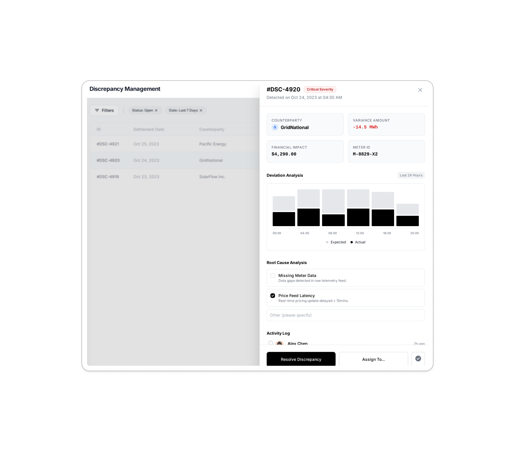 Discrepancy detection view highlighting data inconsistencies